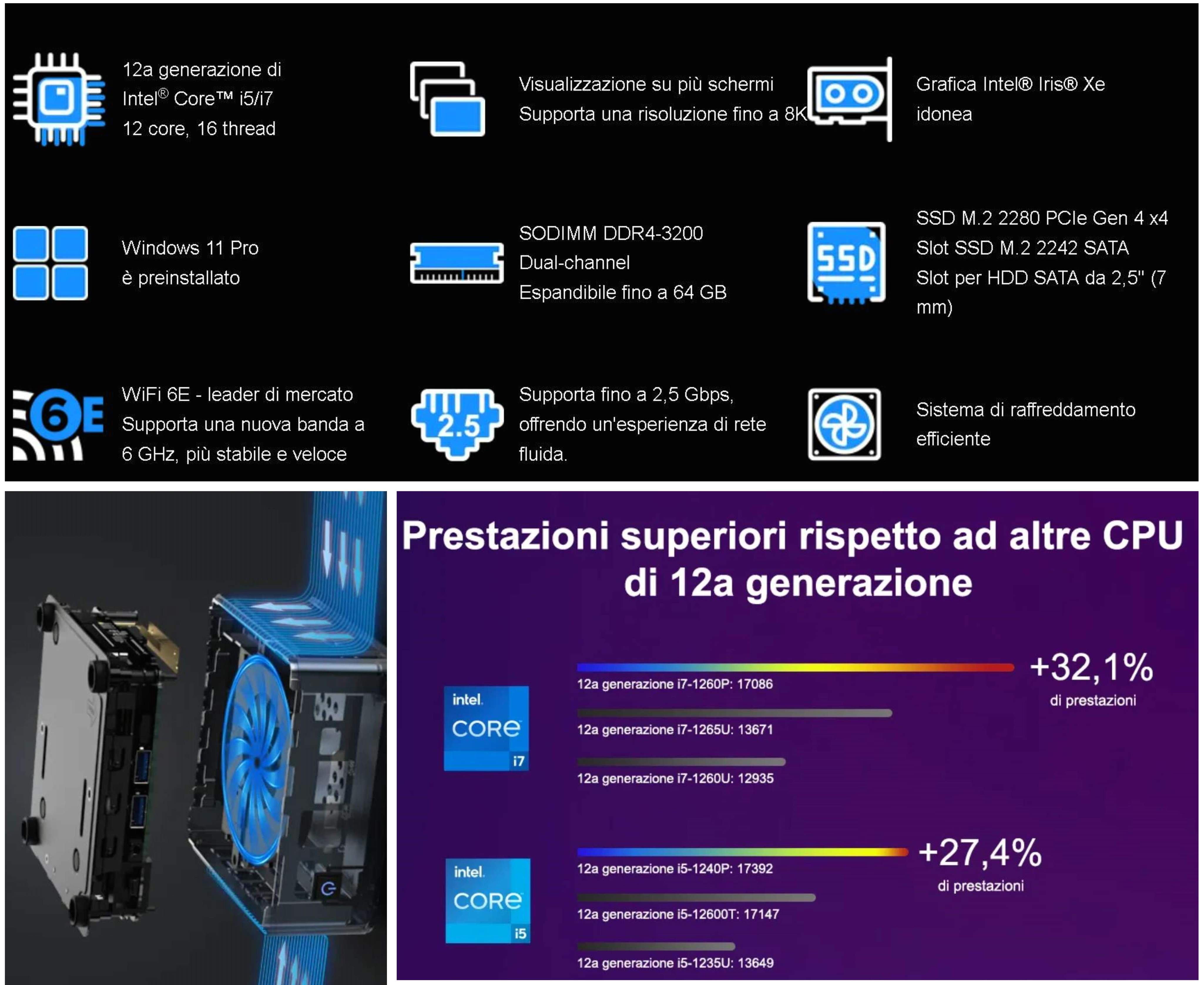 Geekom IT12 Mini PC Recensione